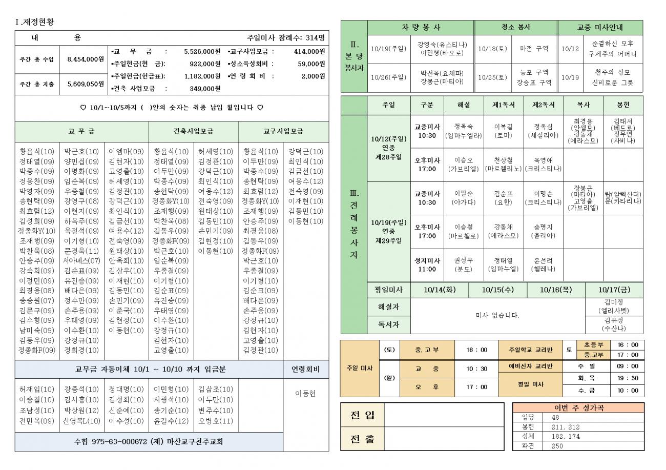 연중 제28주일(군인 주일)002.bmp.jpg