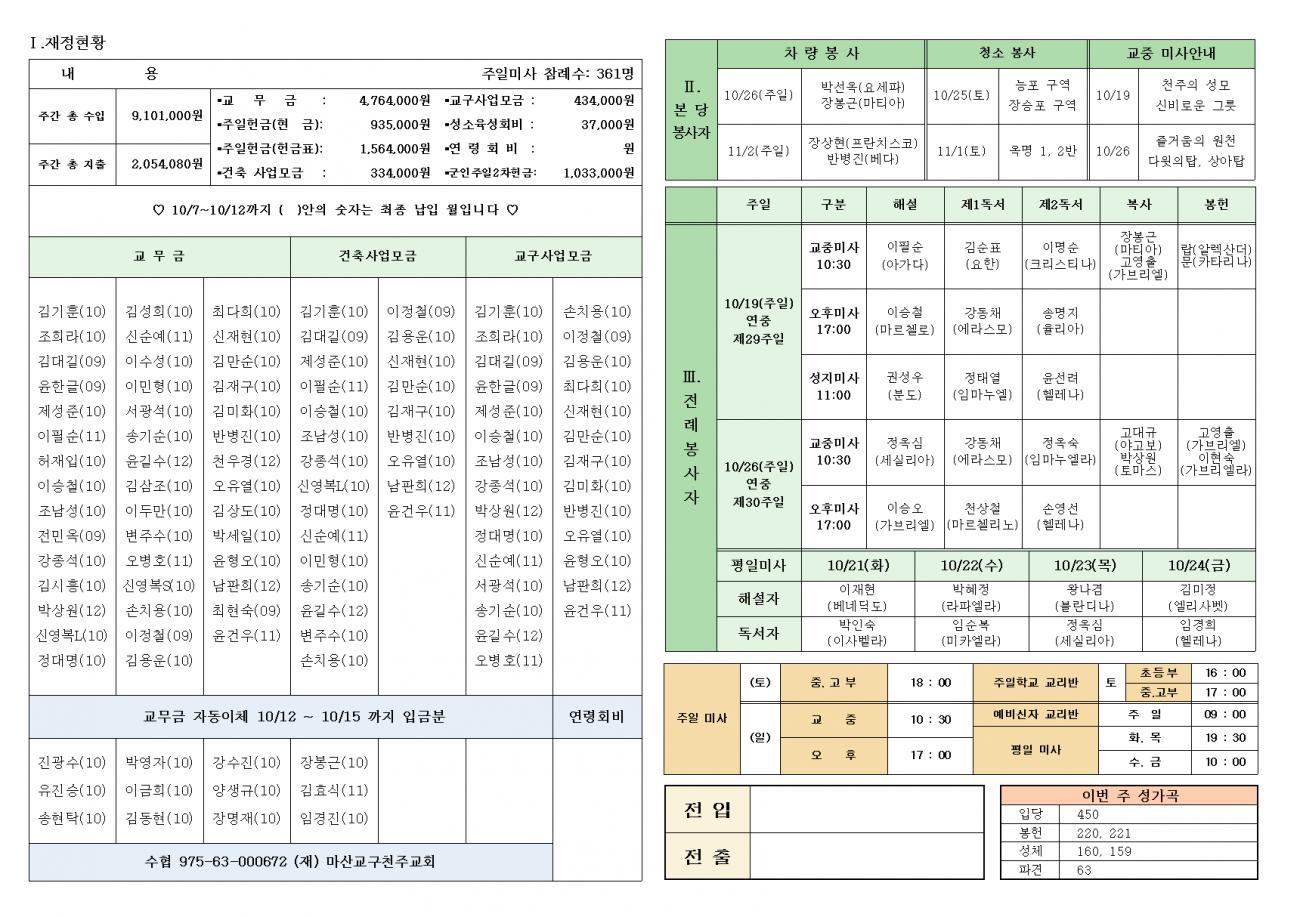 연중 제29주일(전교 주일)002.bmp.jpg