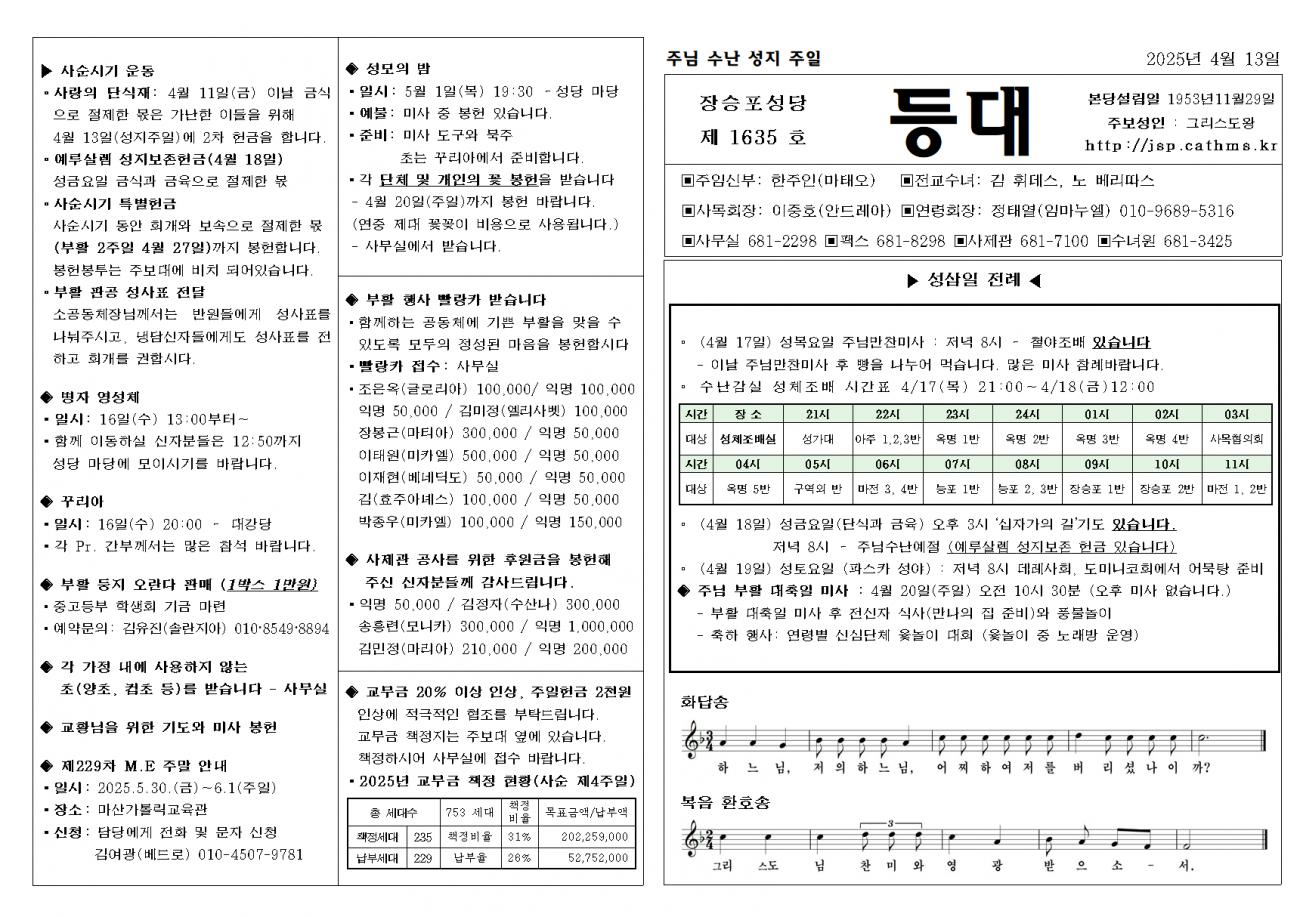 주님 수난 성지 주일001.bmp.jpg