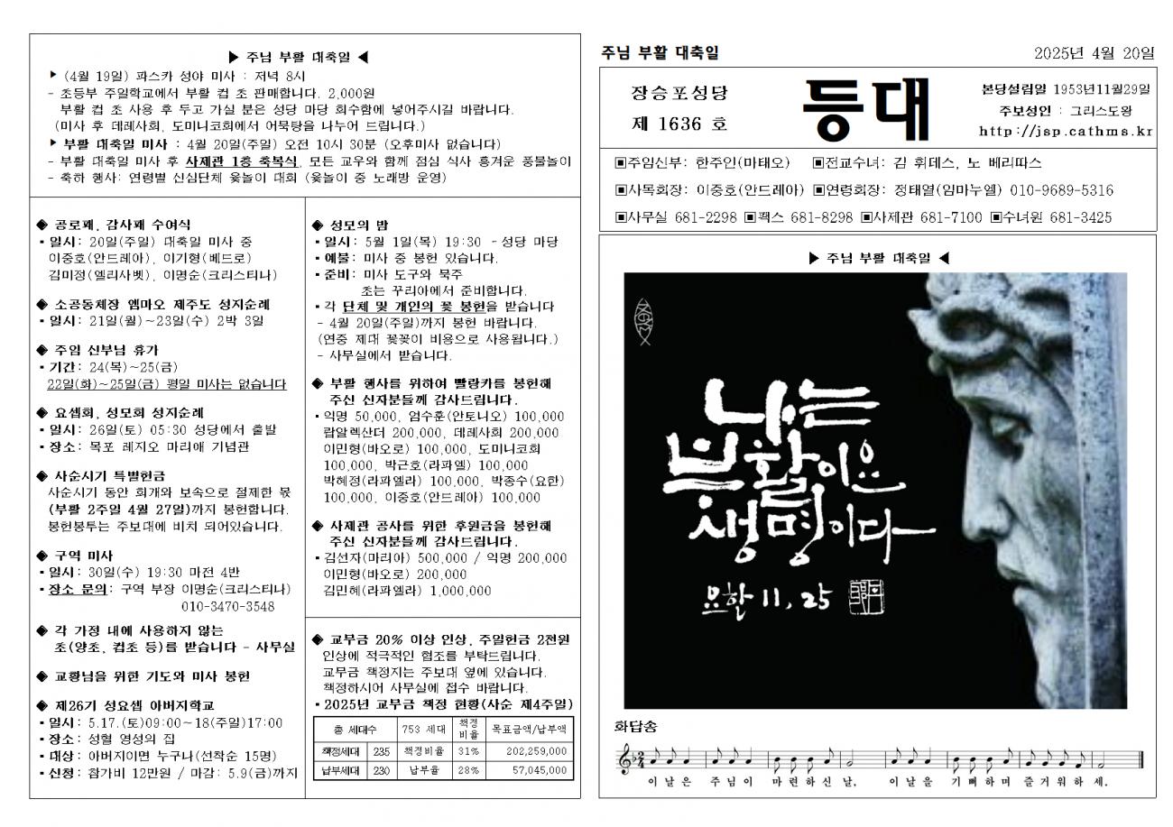 주님 부활 대축일001.bmp.jpg