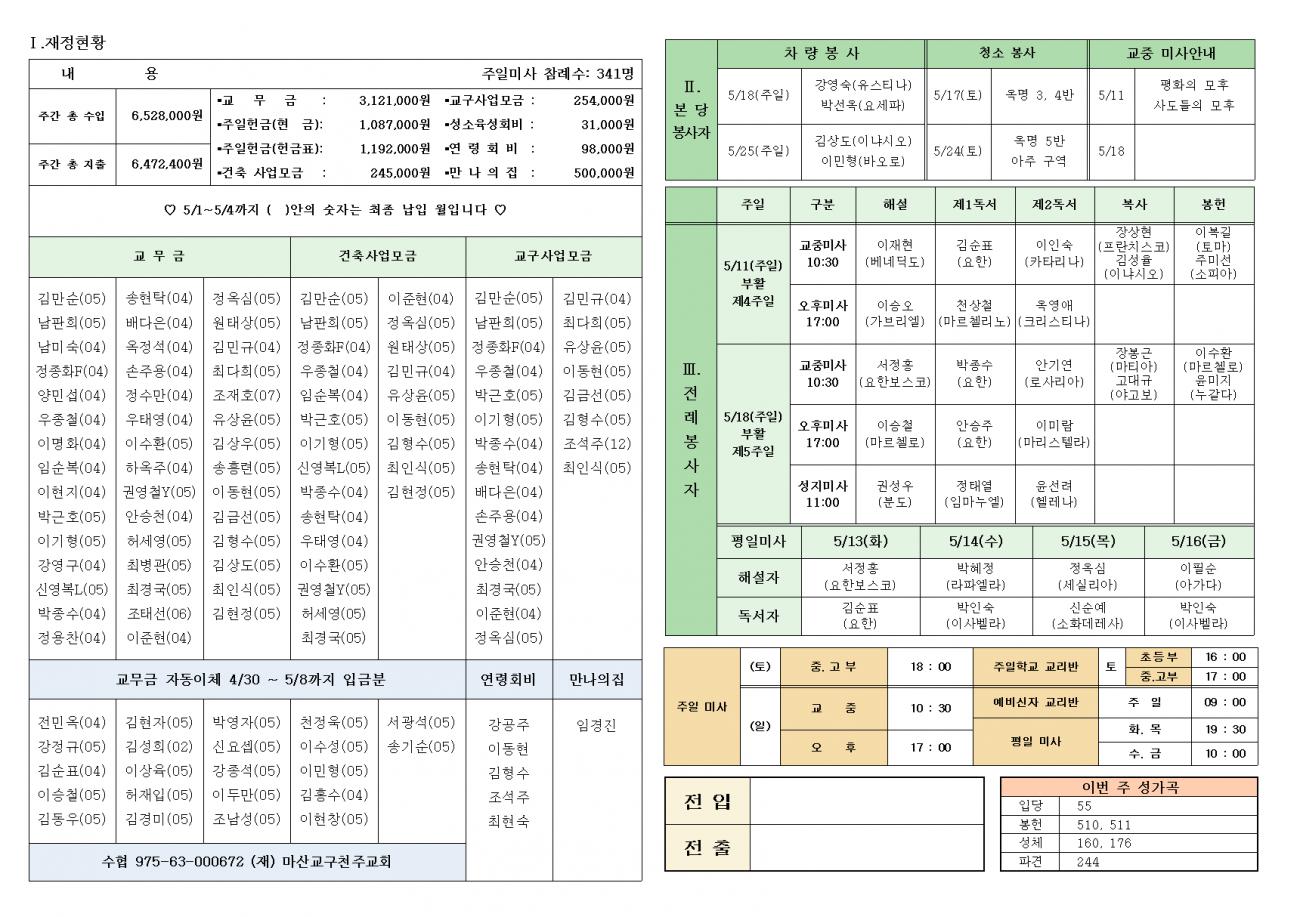 부활 제4주일(성소 주일)002.bmp.jpg