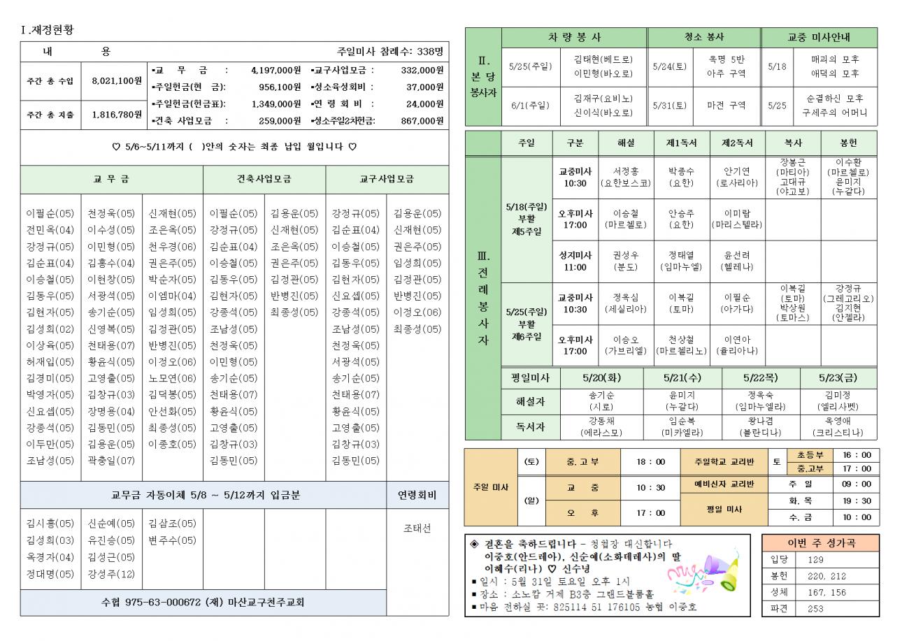 부활 제5주일002.bmp.jpg