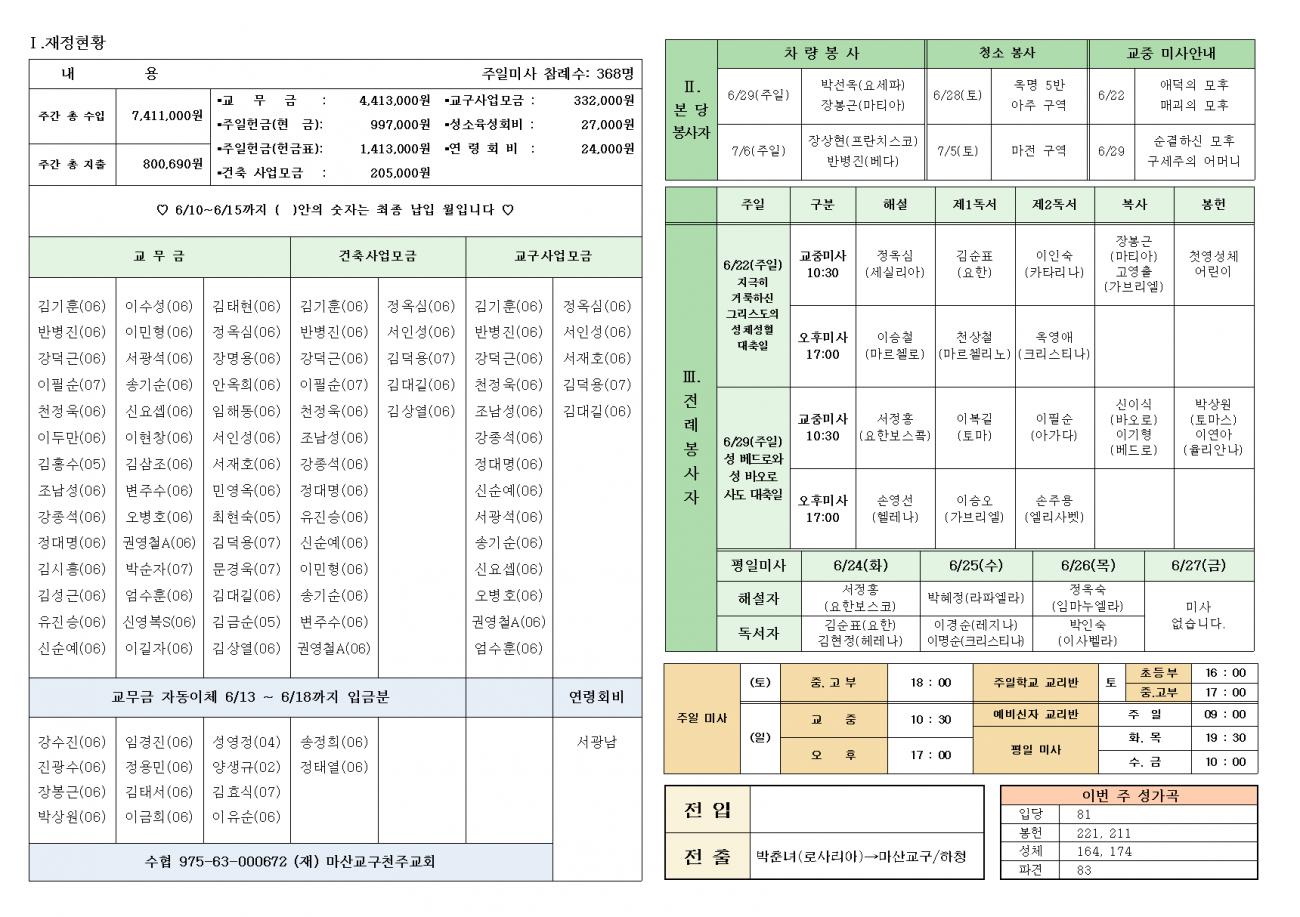 지극히 거룩하신 그리스도의 성체 성혈 대축일002.bmp.jpg
