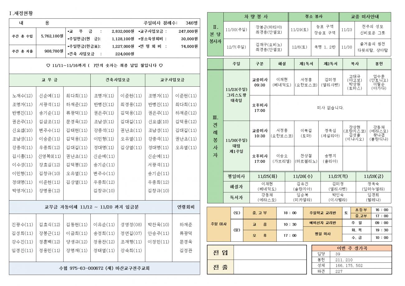 온 누리의 임금이신 우리 주 예수 그리스도왕 대축일002.bmp.jpg