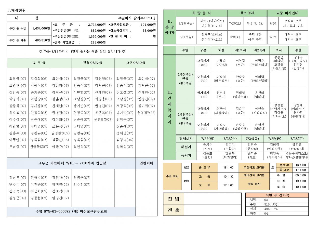 연중 제16주일(농민 주일)002.bmp.jpg