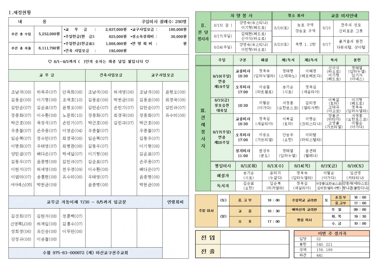 연중 제19주일002.bmp.jpg