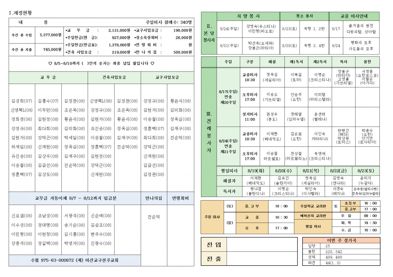 연중 제20주일002.bmp.jpg