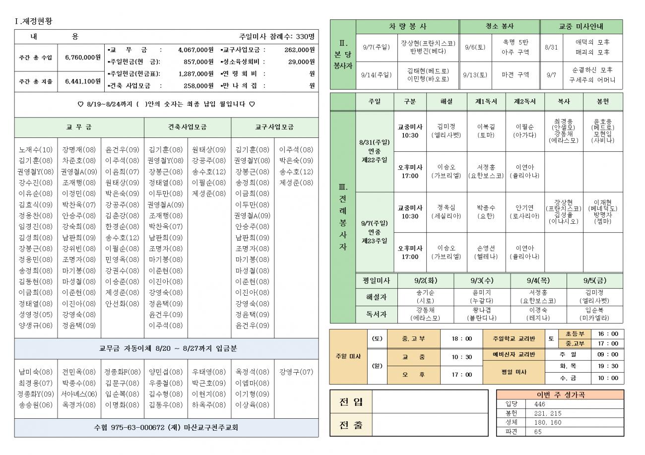 연중 제22주일002.bmp.jpg