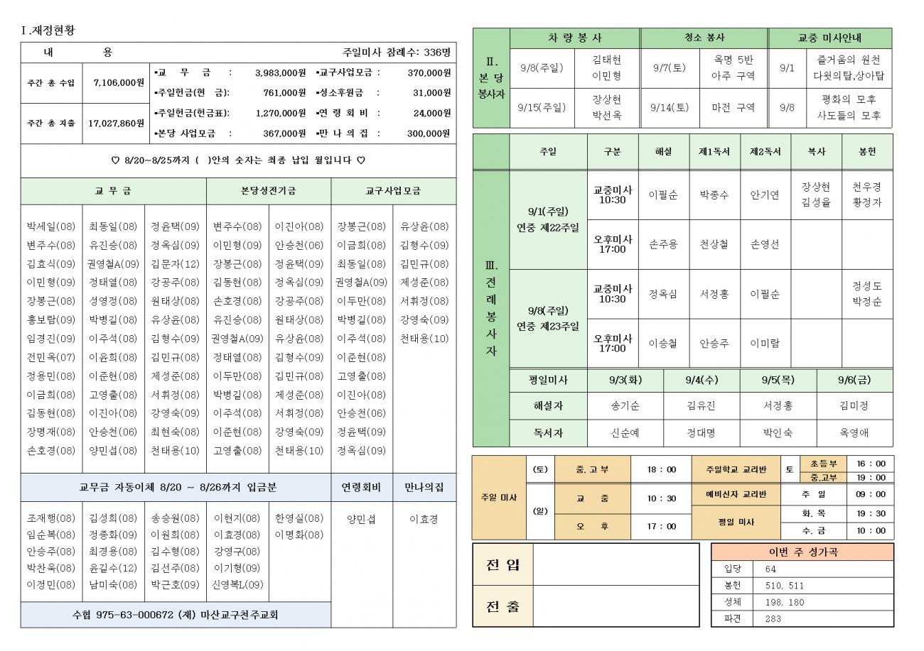 연중 제22주일002.bmp.jpg