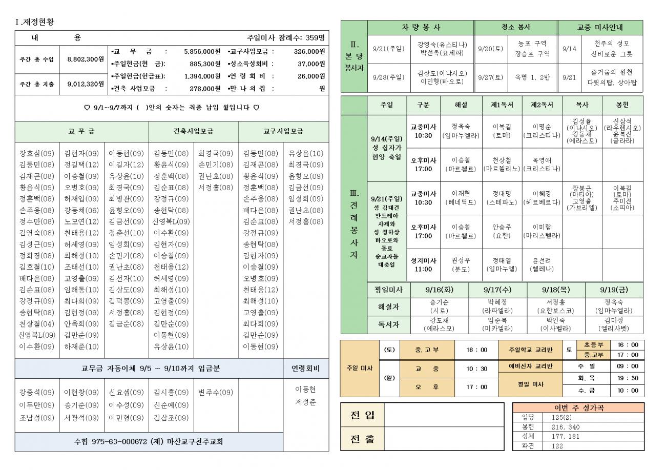 성 십자가 현양 축일002.bmp.jpg
