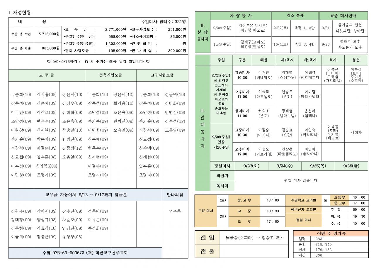 성 김대건 안드레아 사제와 성 정하상 바오로와 동료 순교자들 대축일002.bmp.jpg