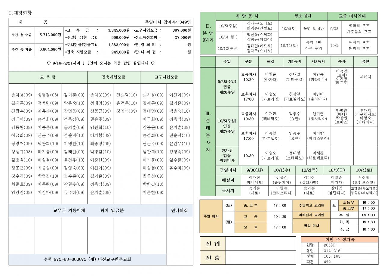 연중 제26주일(세계 이주민과 난민의 날)002.bmp.jpg