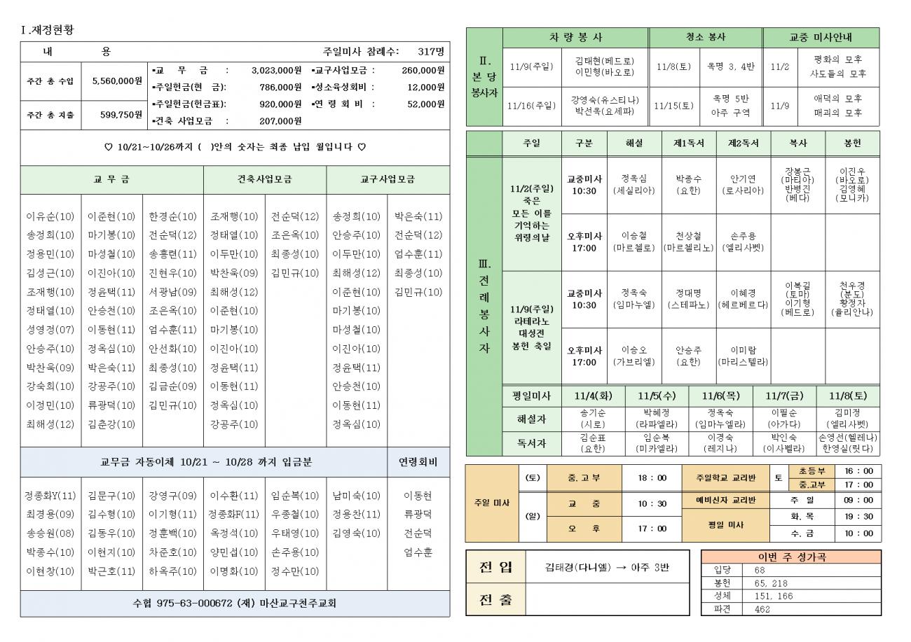 죽은 모든 이를 기억하는 위령의 날002.bmp.jpg