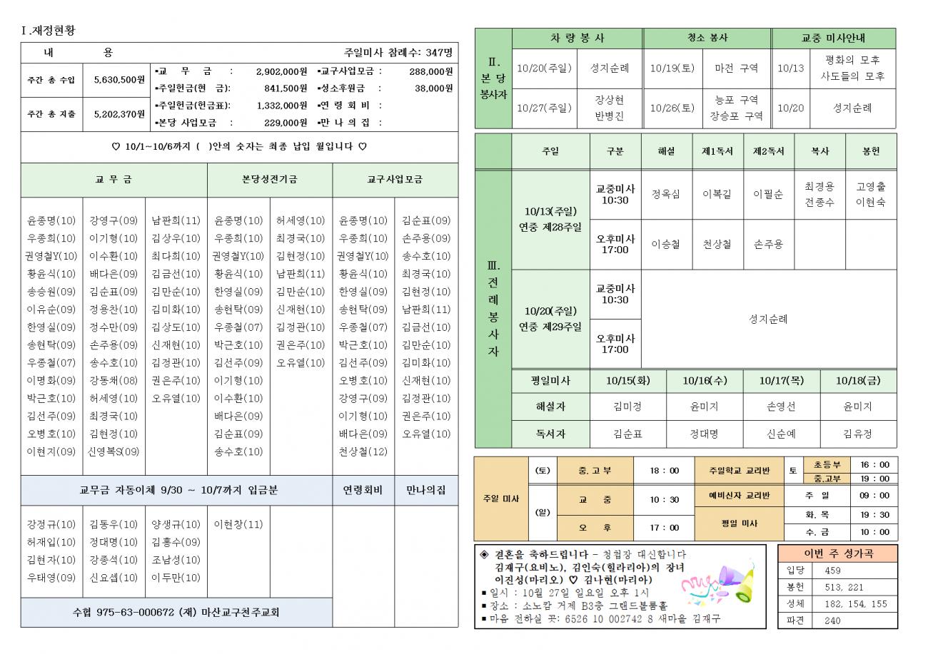 연중 제28주일(군인 주일)002.bmp.jpg