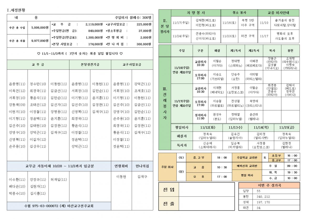 연중 제32주일(평신도 주일)002.bmp.jpg