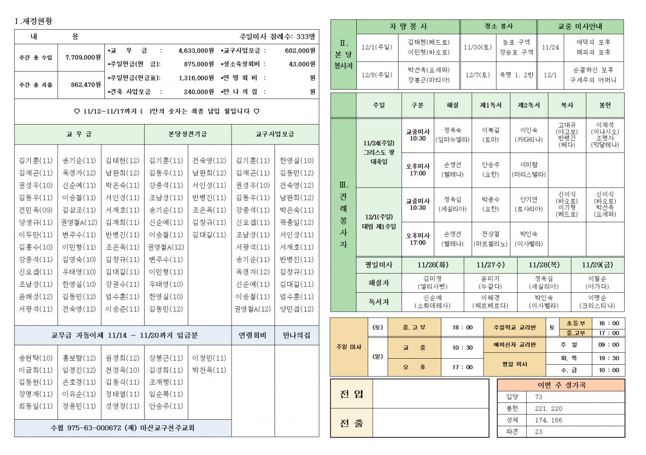 온 누리의 임금이신 우리 주 예수 그리스도 왕 대축일002.bmp.jpg